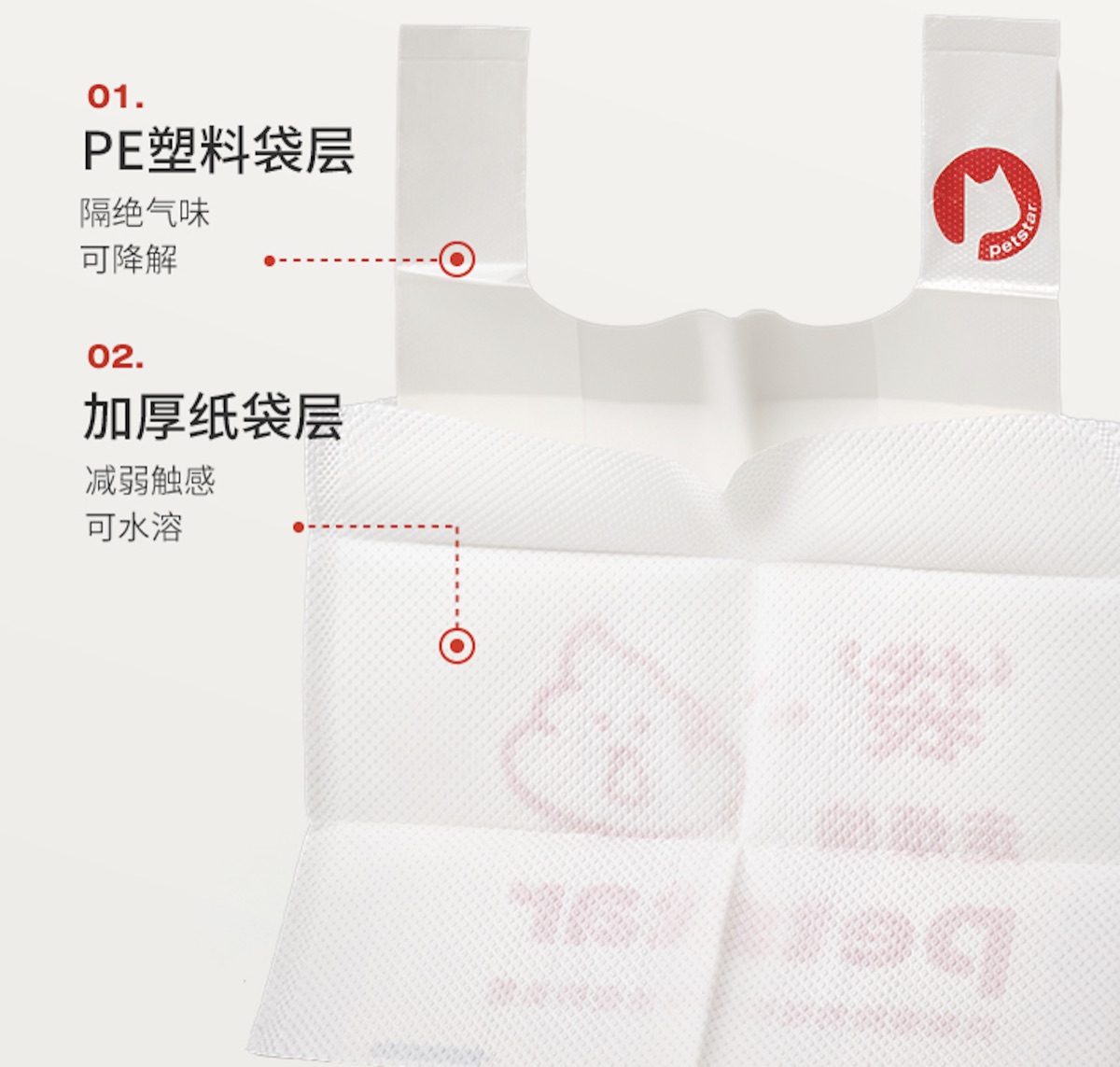 PETSTAR 可降解拾便袋